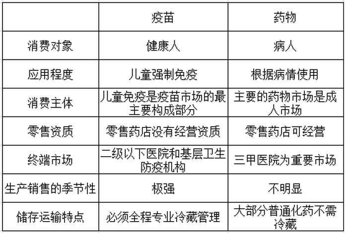 香港突發“限苗令” 